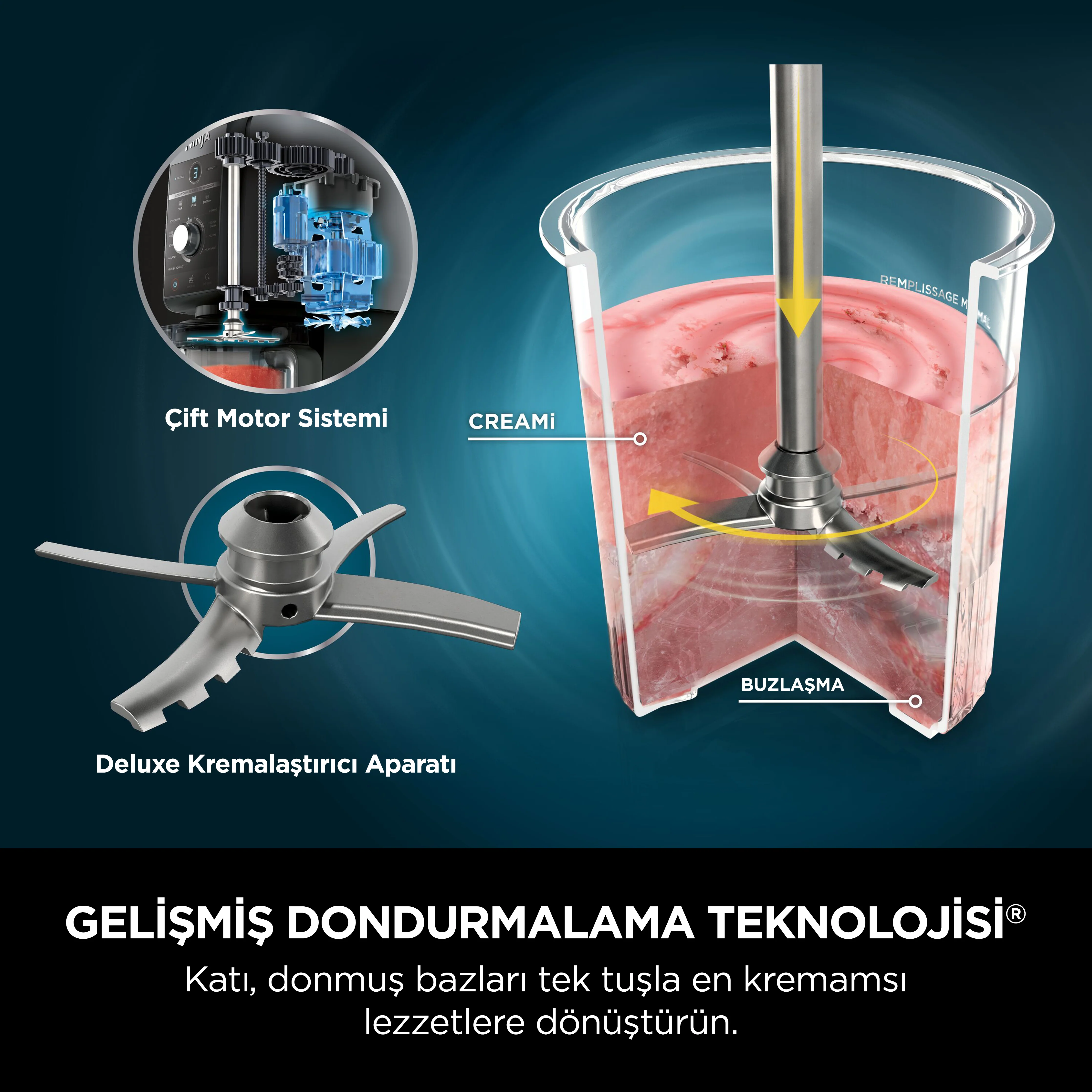 Ninja CREAMi Deluxe 10-in-1 Dondurma ve Frozen Makinesi-Frosted Strawberry Matcha - Image 3