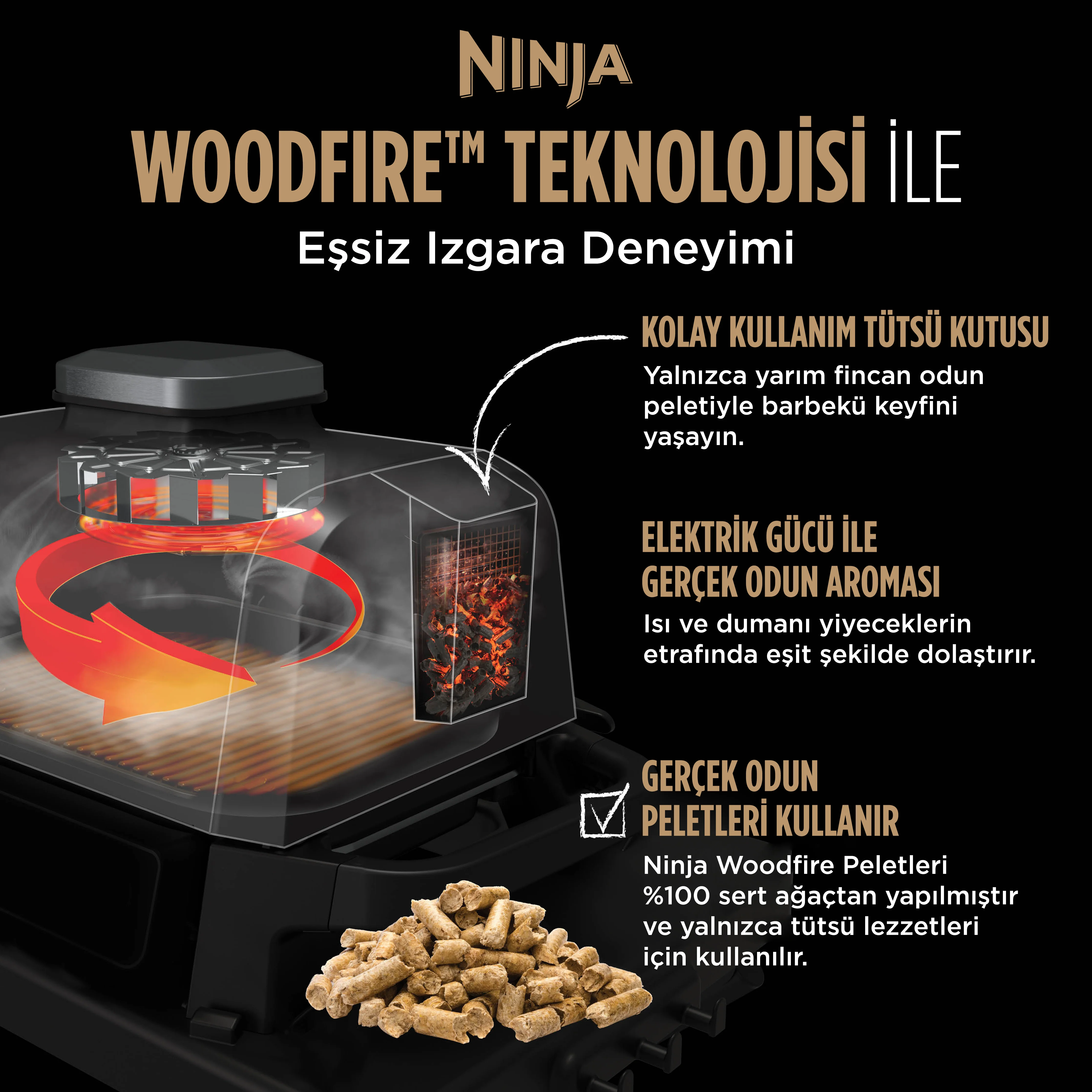 Ninja Woodfire Pro XL Electric BBQ Grill & Smoker - Image 13