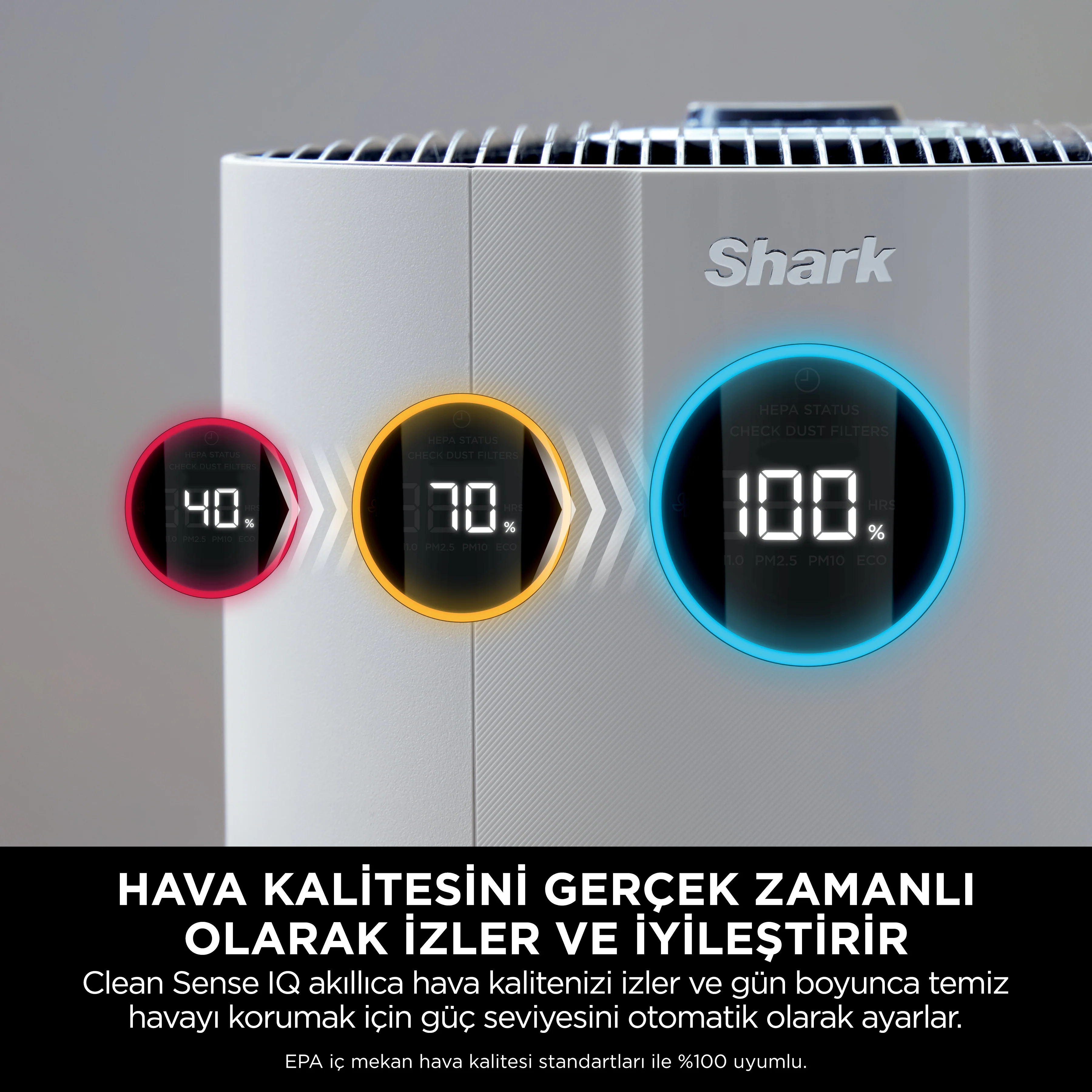 Shark NeverChange5 MAX Clean Sense IQ Hava Temizleyicisi - Image 3