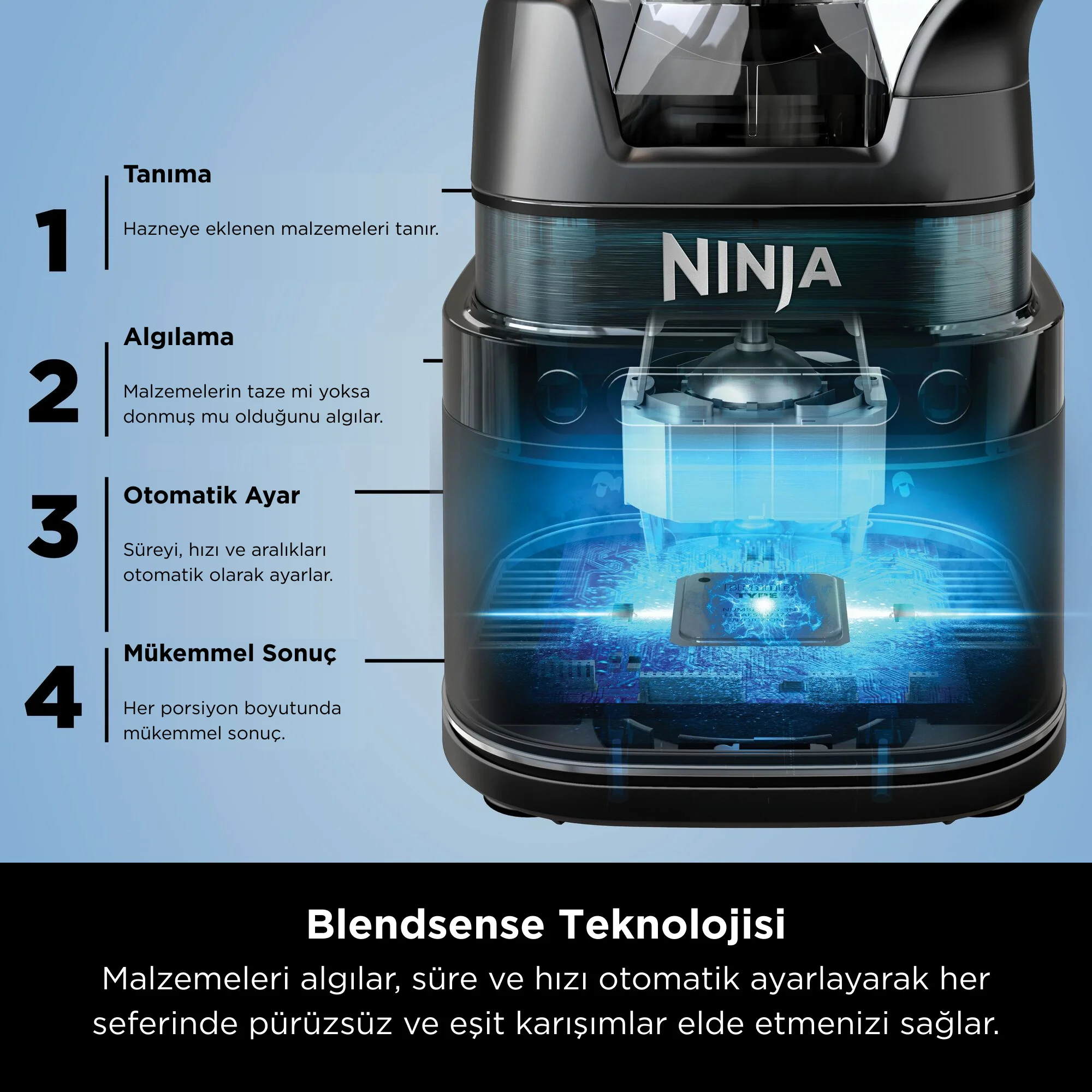 Ninja Detect Pro Blender - Image 3